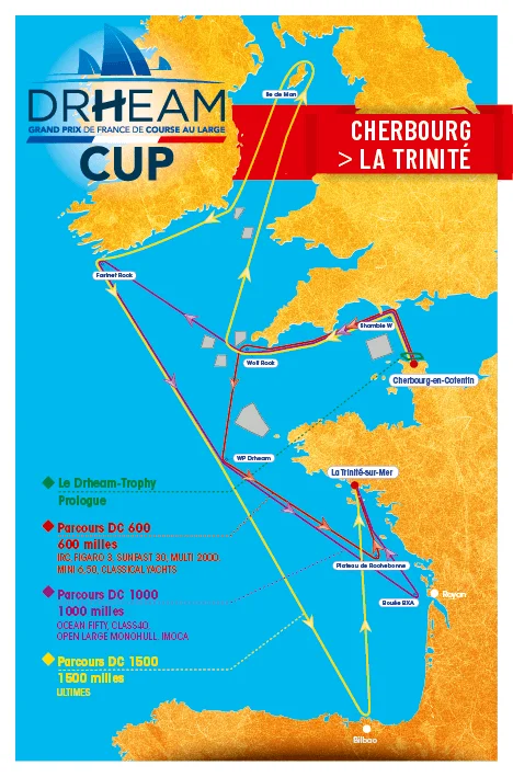 le parcours